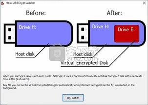 usbcrypt u盤加密工具下載 v18.5.1 官方版 安下載