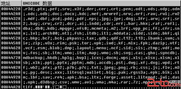 TeslaCrypt 4.0 不修改文件名的加密威脅與應對策略